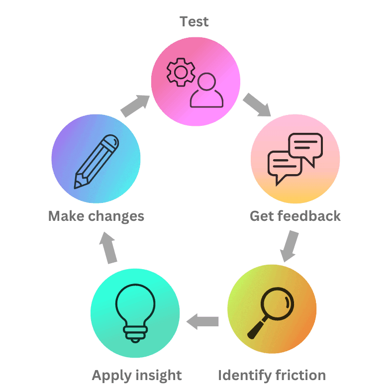 laptop bug search play services people